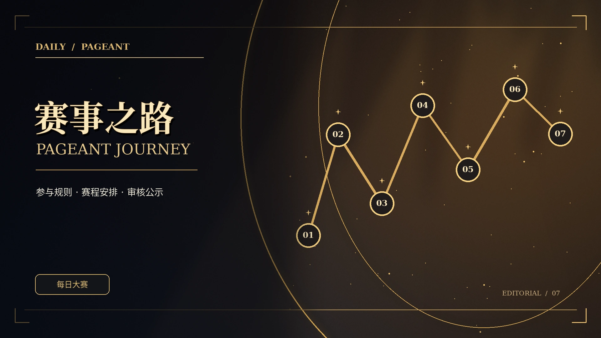 热点时间线主题概念视觉